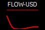 FLOW-USD